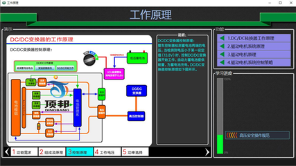 探索新能源汽车教学的核心利器 DC/DC与电机控制系统教学软件开发
