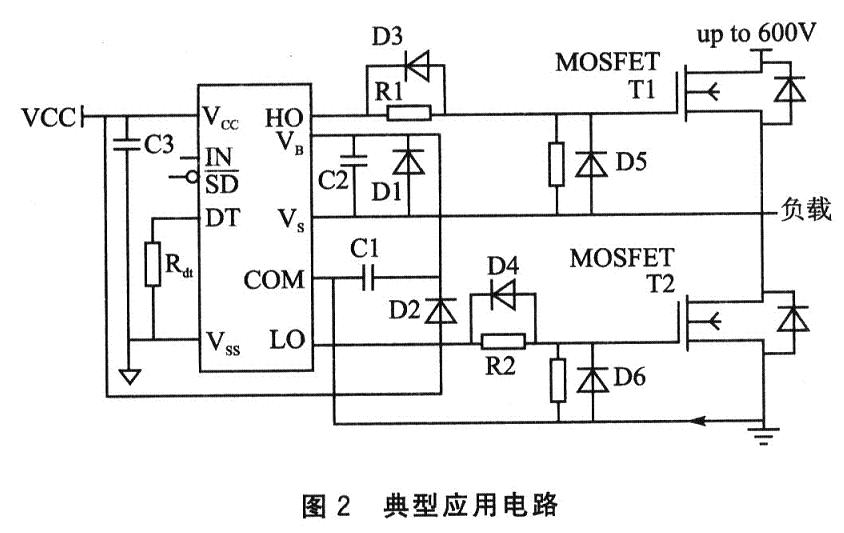 电机驱动控制系统设计 从核心原理到研发实践